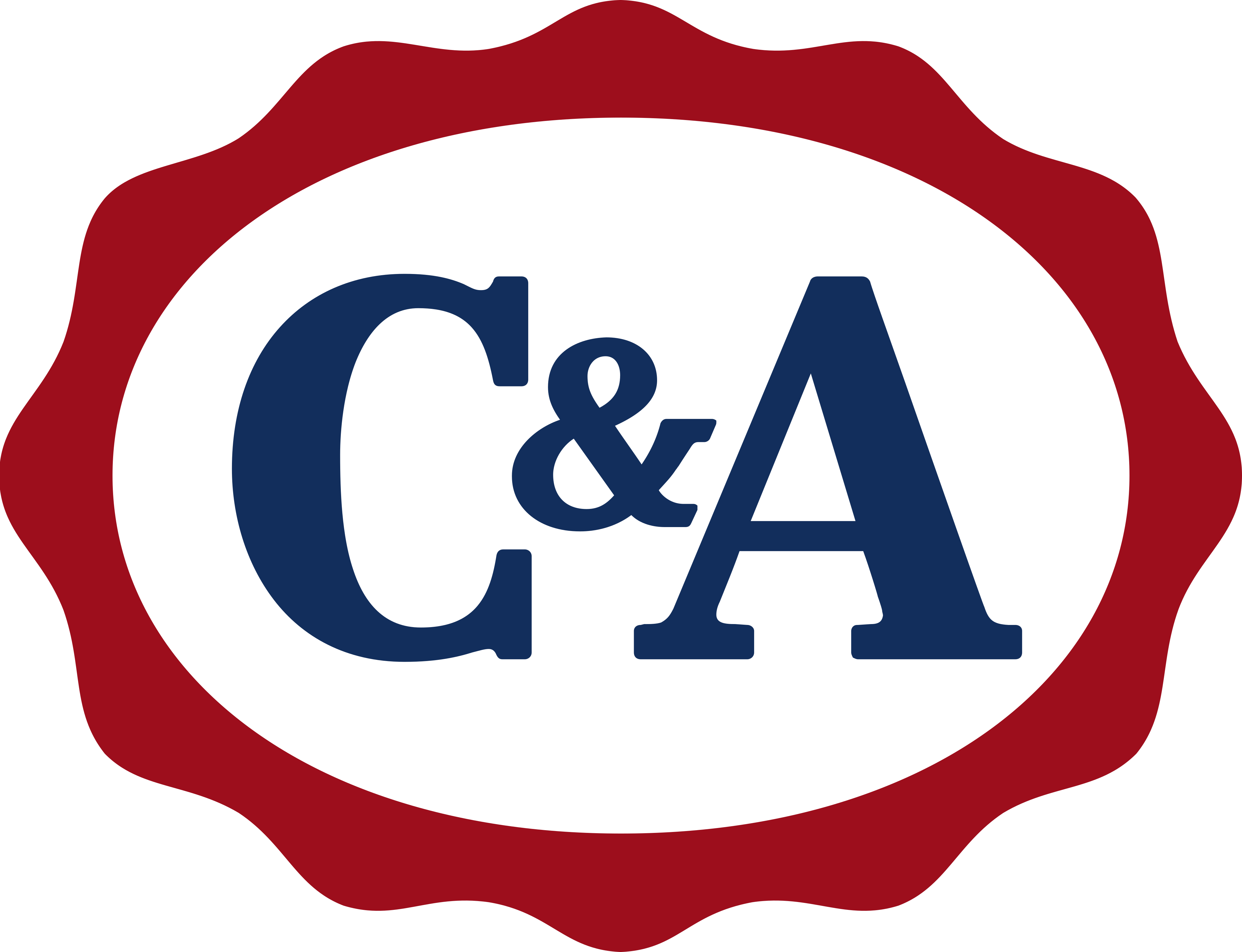CeA